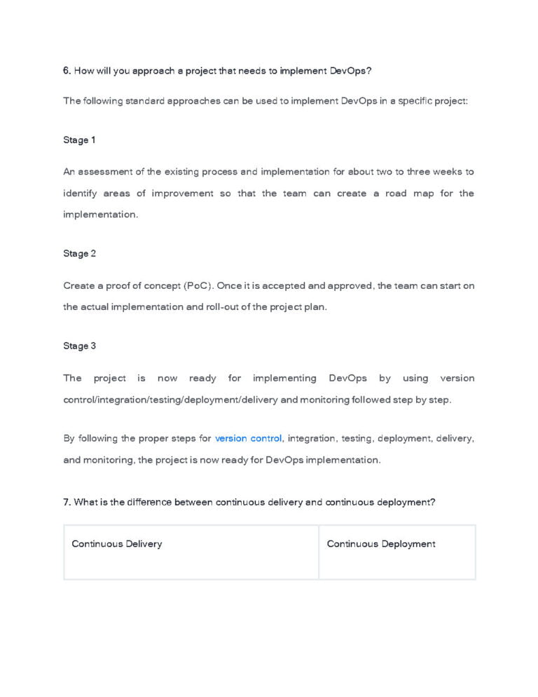 110+ DevOps Interview Questions and Answers - Connect 4 Techs