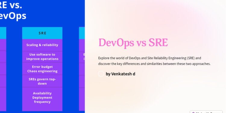 DevOps vs. SRE: Understanding the Difference (PDF)