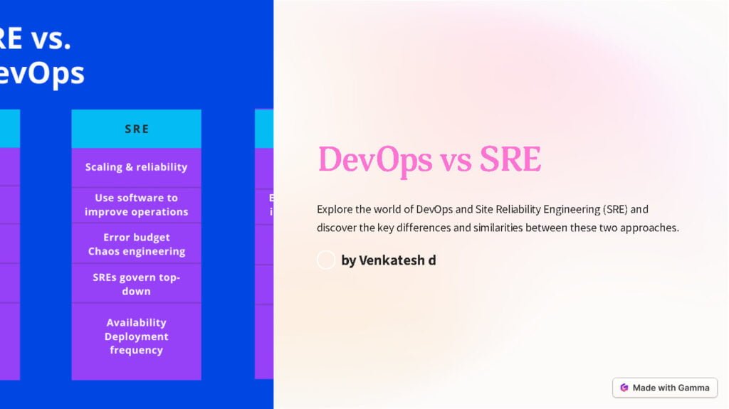 DevOps Vs. SRE: Understanding The Difference (PDF) - Connect 4 Techs