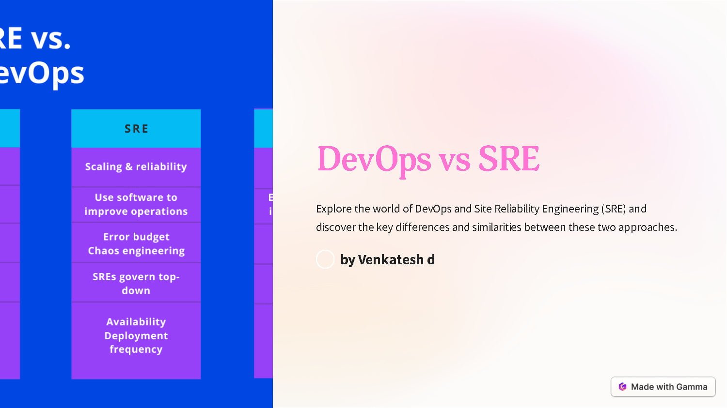 DevOps Vs. SRE: Understanding The Difference (PDF) - Connect 4 Techs