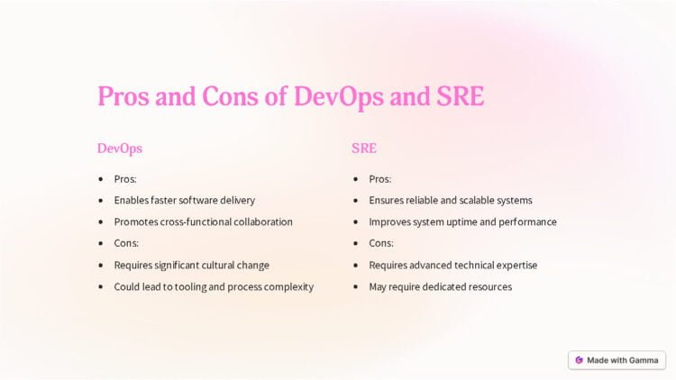 DevOps Vs. SRE: Understanding The Difference (PDF) - Connect 4 Techs