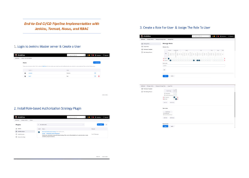 End-to-End CICD Pipeline Implementation with Jenkins, Tomcat, Nexus, and RBAC
