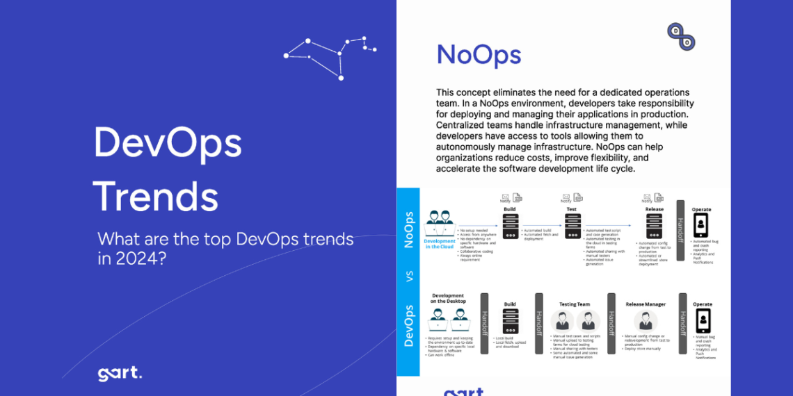 What are the top DevOps trends in 2024 - Connect 4 Techs