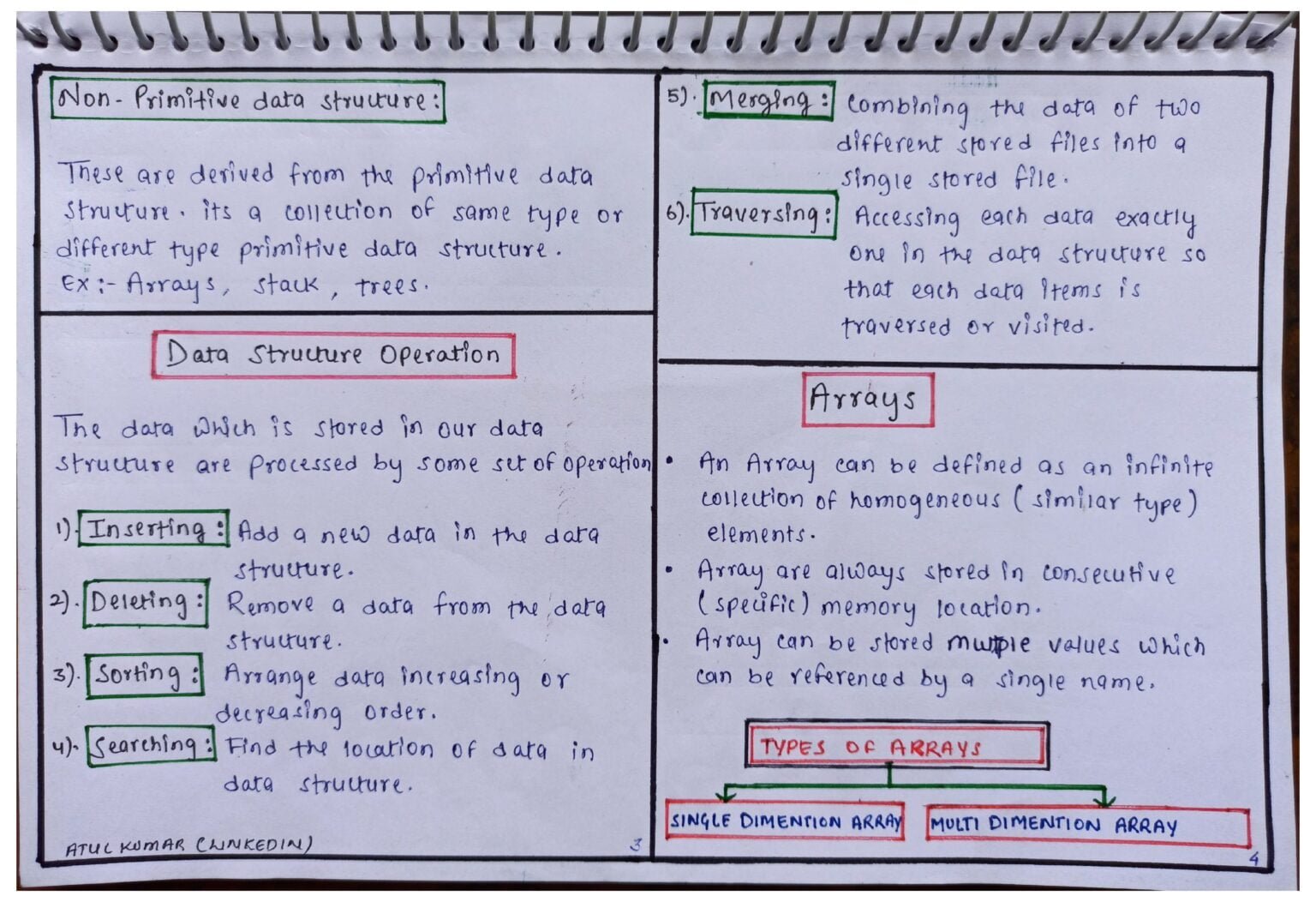 Data Structures Handwritten Notes Pdf Connect 4 Techs