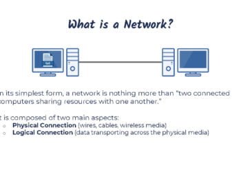 Fresher Networking Basic PDF: A Comprehensive Guide for Beginners