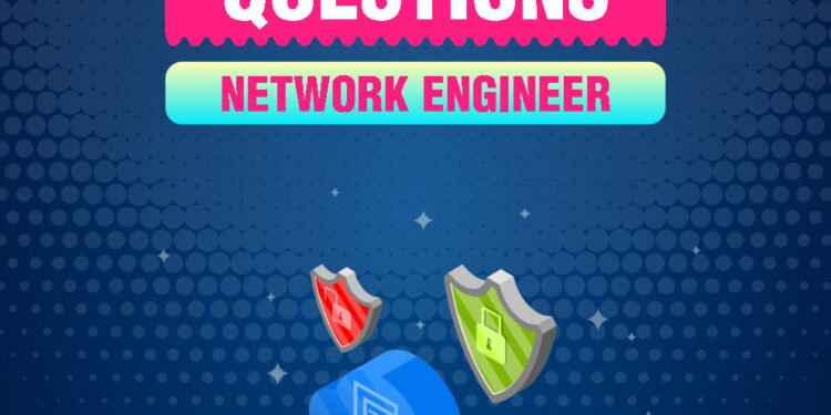 Network Engineer Interview Questions PDF: A Comprehensive Guide