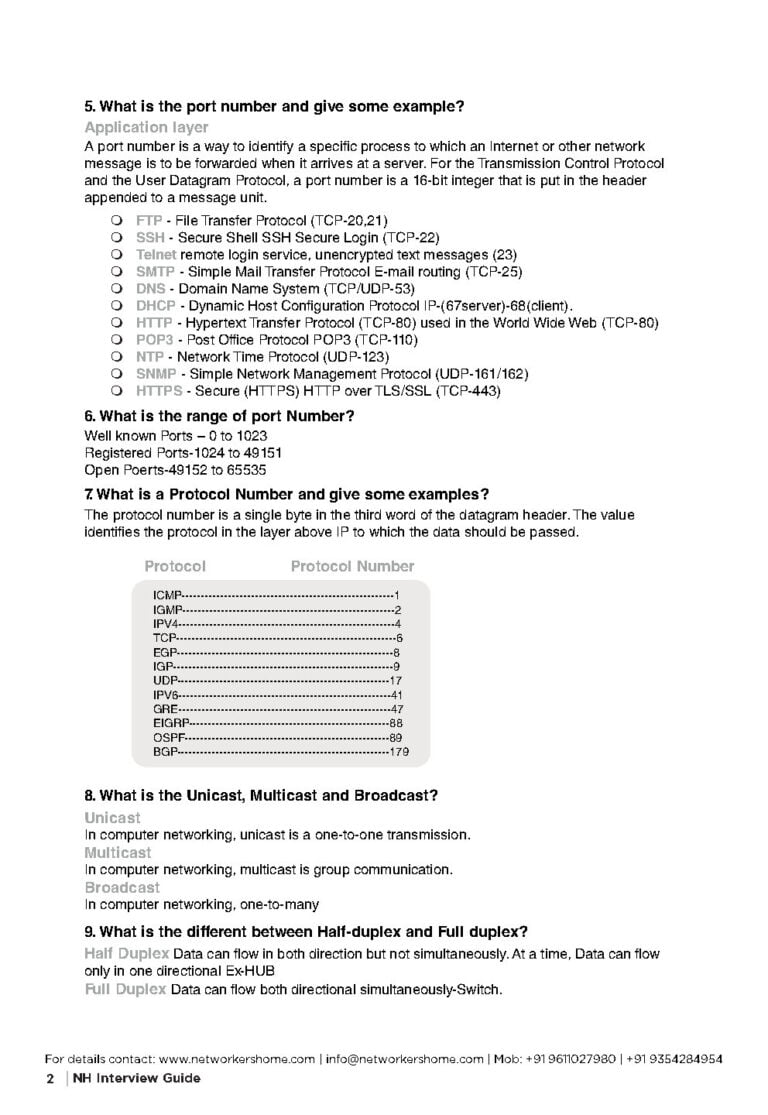 Network Engineer Interview Questions PDF: A Comprehensive Guide ...