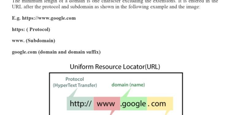 What is a Domain and How Does a Domain Name Work?