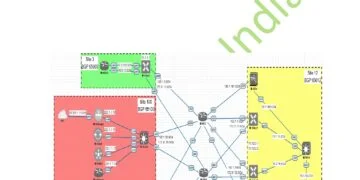 SDWAN Lab Guide Workbookpage0001 Connect 4 Techs SDWAN Lab Guide A Comprehensive Workbook for Networking Professionals