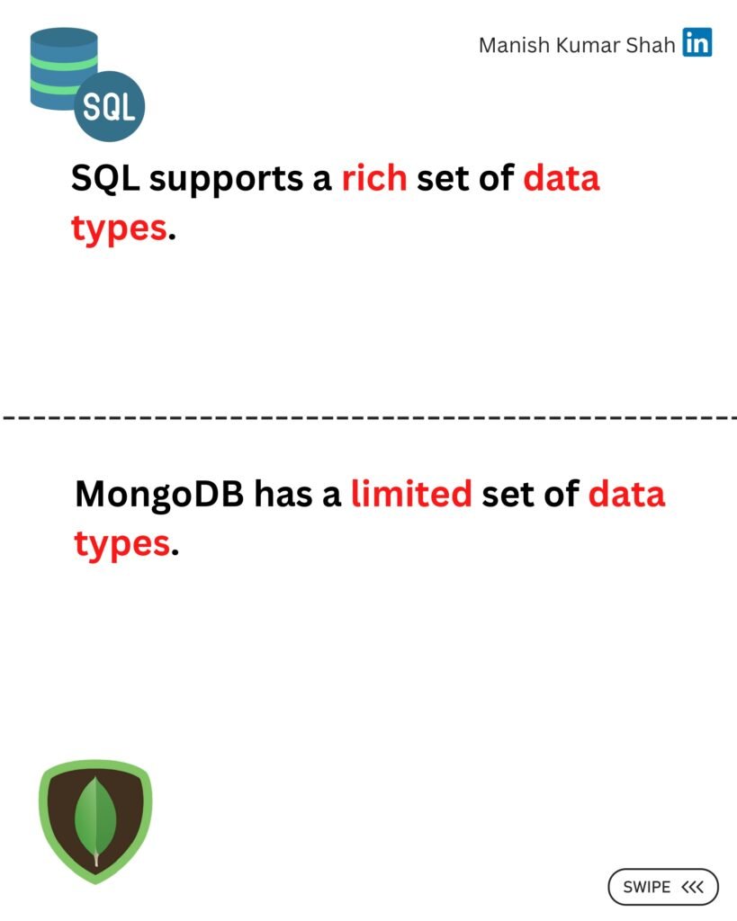 SQL vs MongoDB: A Comparative Analysis