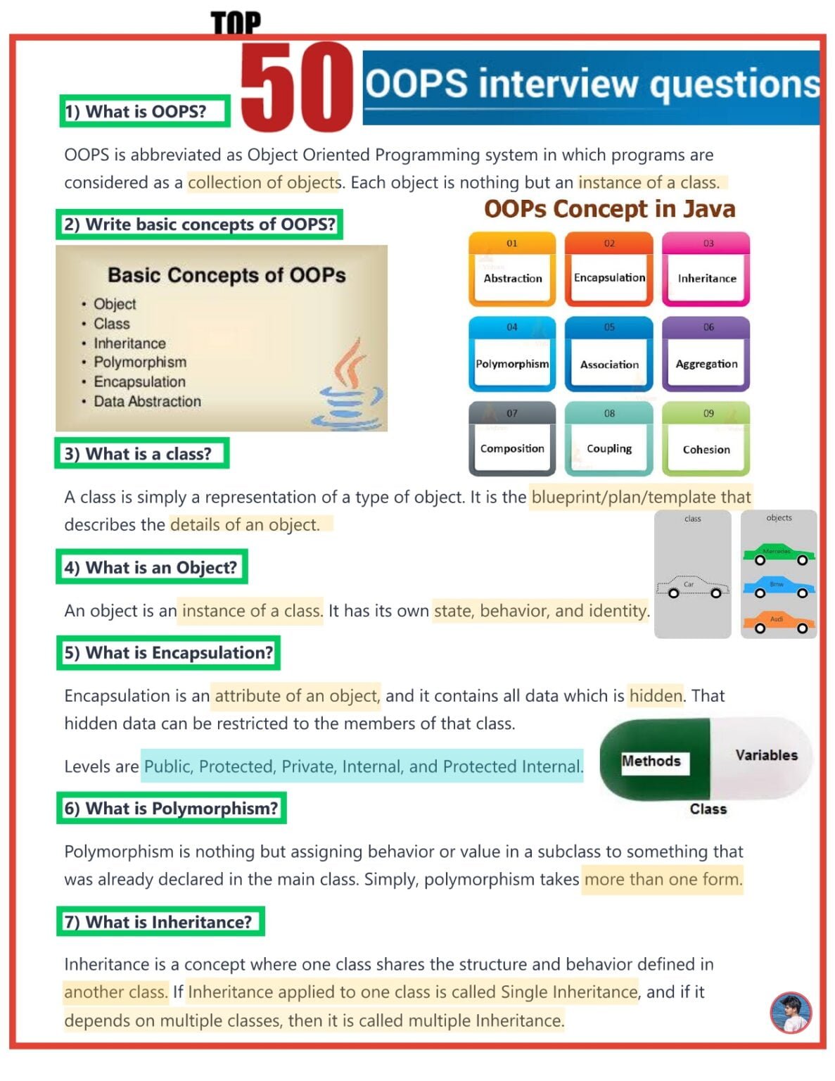 The Ultimate Guide To OOPS Interview Questions