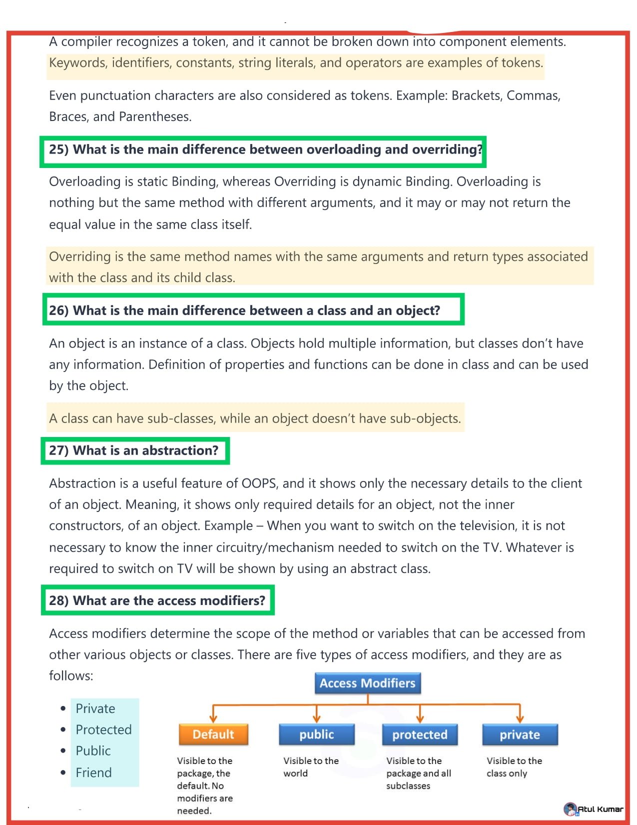 The Ultimate Guide to OOPS Interview Questions