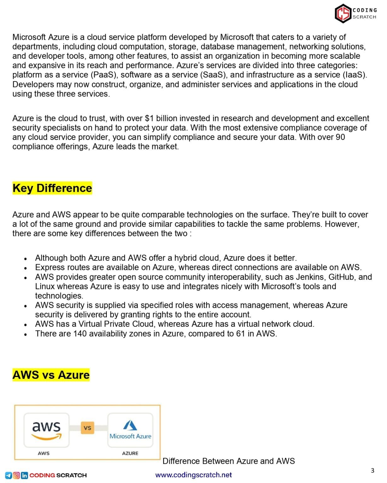 AWS vs Azure Which One is Better A Comprehensive Guide to Choosing