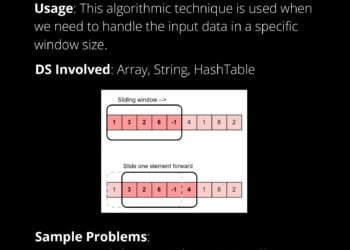 The Ultimate Guide to AWS Cloud Computing Trainings