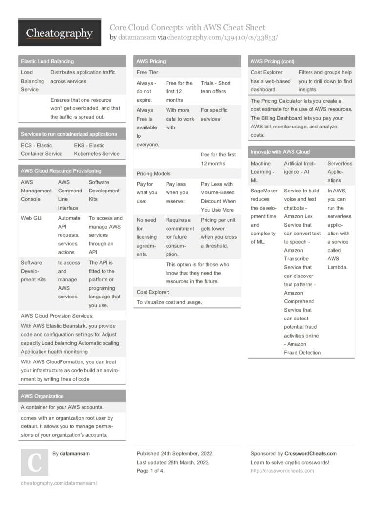 Comprehensive Guide to Core Cloud Concepts and AWS Services - Connect 4 ...