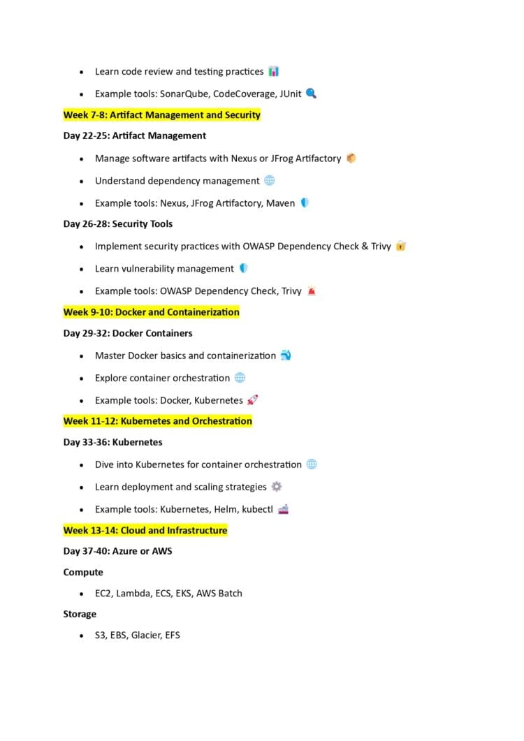 DevOps Roadmap for 60 Days PDF - Connect 4 Techs