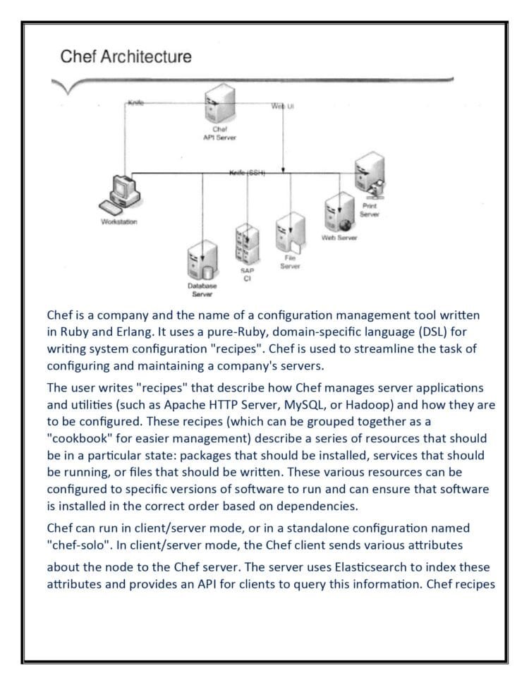Download the DevOps Complete Notes PDF - Connect 4 Techs