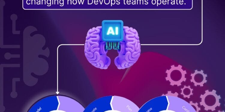 How AI is Transforming the DevOps Toolchain PDF