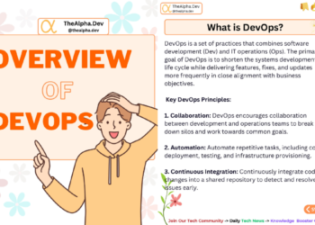 𝐎𝐯𝐞𝐫𝐯𝐢𝐞𝐰 𝐨𝐟 𝐃𝐞𝐯𝐨𝐩𝐬